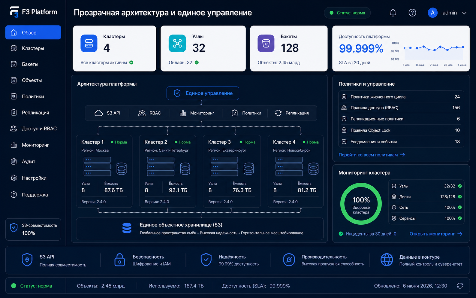 Web-интерфейс управления F3