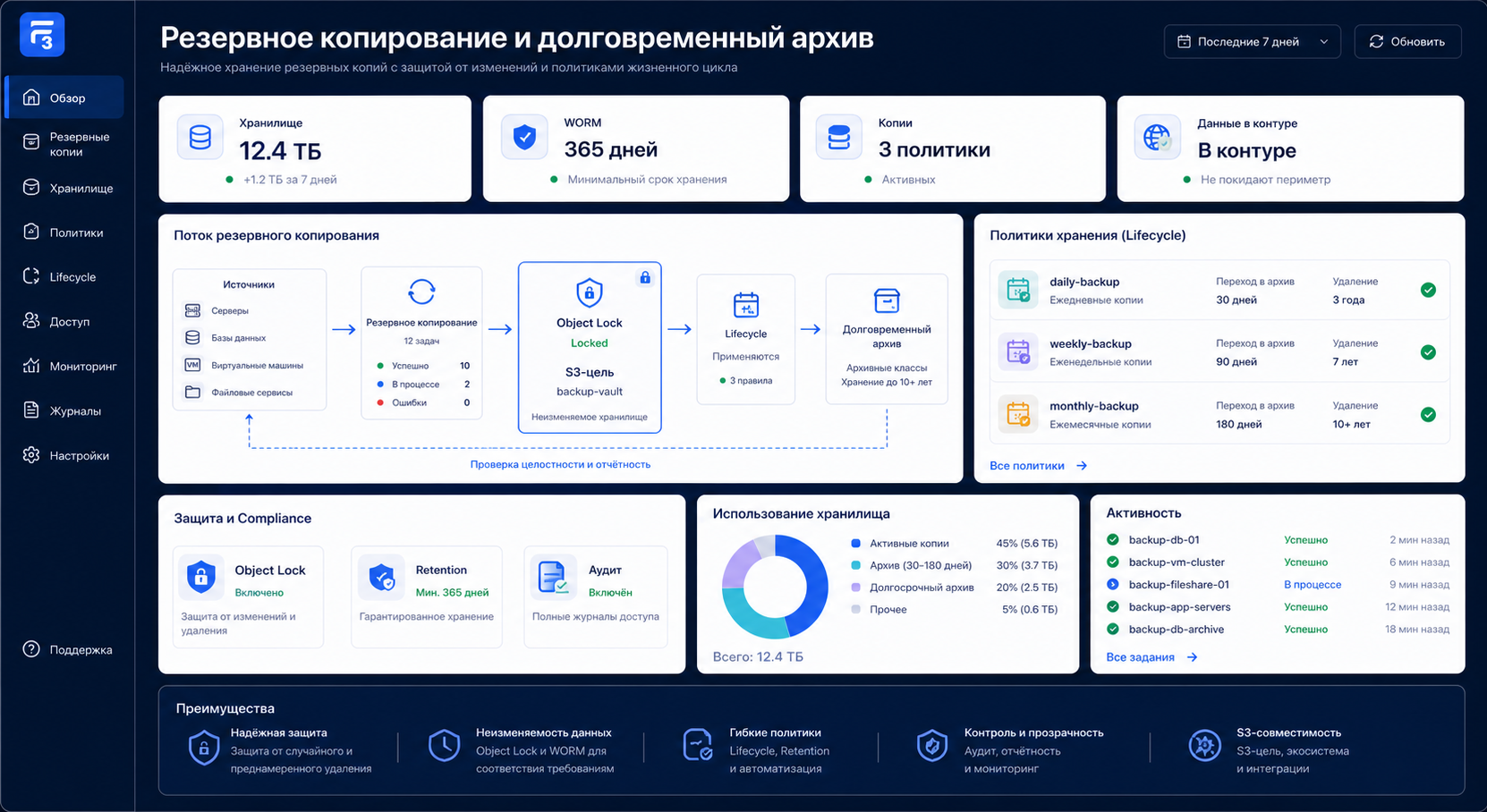 схема резервирования